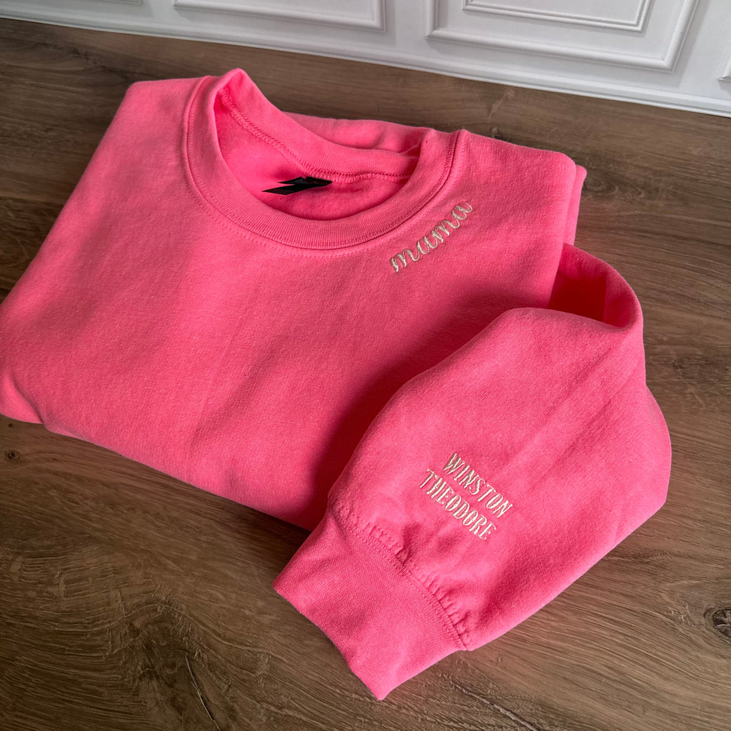 Neckline Sweatshirt with Sleeve Names